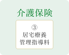 ①24時間の往診体制の費用